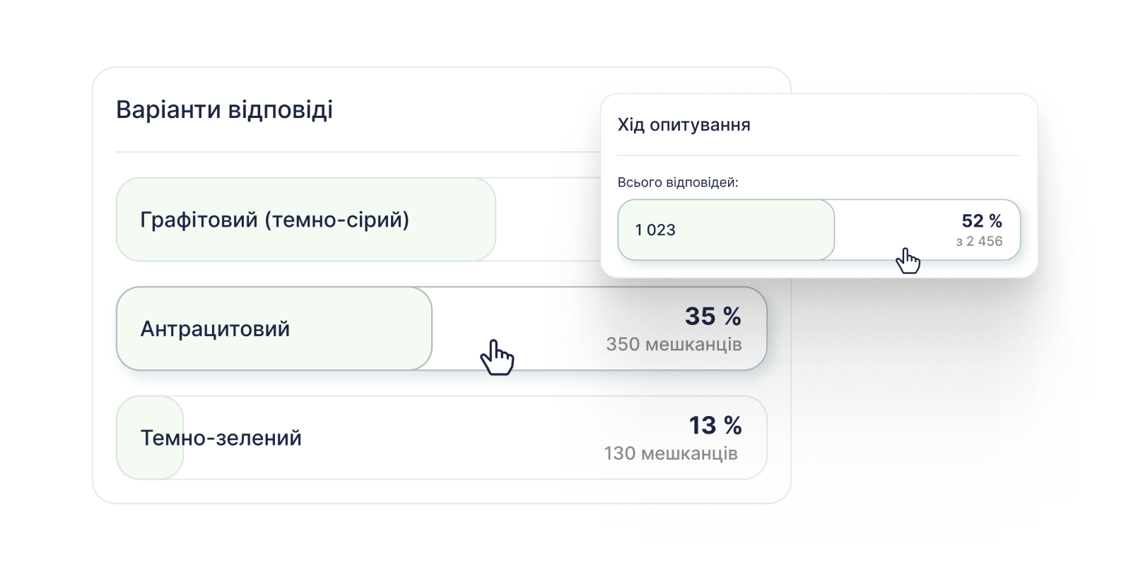 Хід опитування